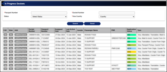Visa Dashboard